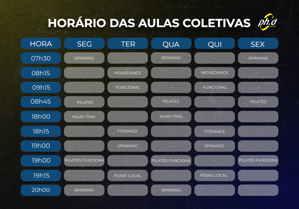Unidade Seminário
